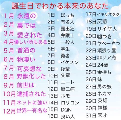 6月14日性格|【誕生日占い】6月14日生まれの運勢・性格・恋愛運。